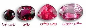 راه های تشخیص سنگ اصل