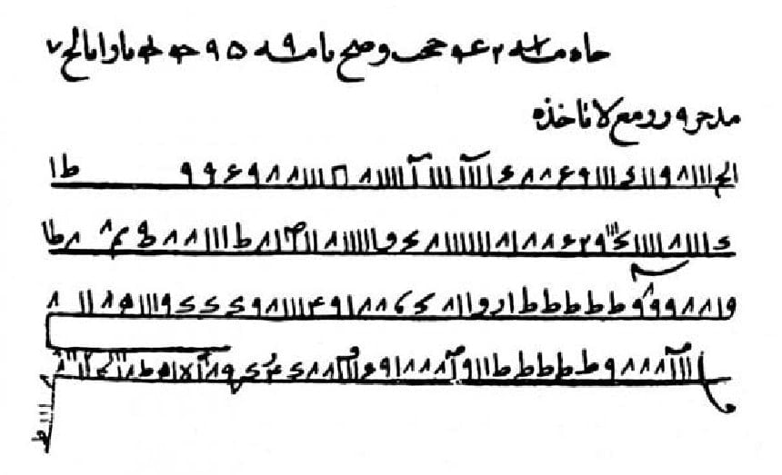 عکس حرز امام جواد چیست❤️ خواص حرز امام جواد (ع)