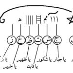 عکس معنی و متن دعای شرف الشمس چیست؟‌ نظر علما درباره آن چیست؟