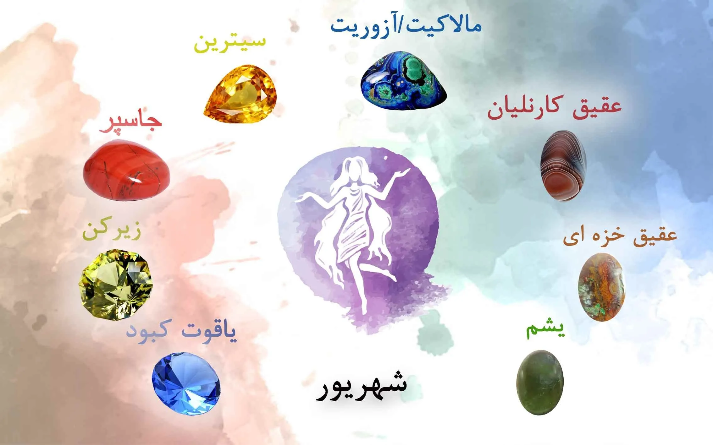 عکس سنگ ماه تولد شهریور چیست؟ خواص سنگ ماه شهریور