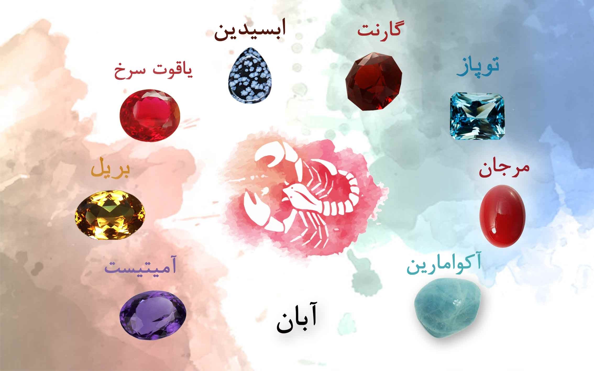عکس سنگ ماه تولد آبان: شناخت سنگ ماه ابان + خواص سنگ متولدین آبان