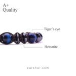 عکس دستبند بافت چرم و سنگ تایگر و حدید Alien